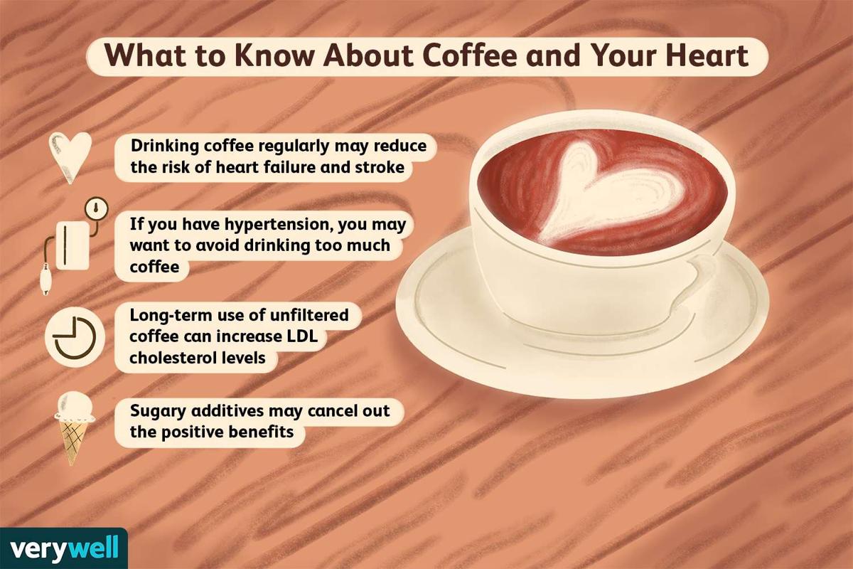 Kawa a zdrowie serca: fakty i mity