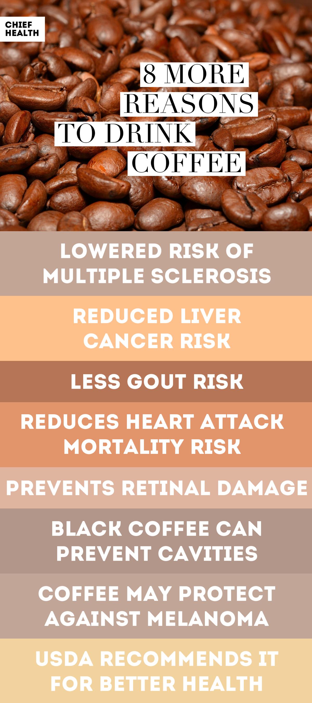 Korzyści zdrowotne związane z piciem kawy