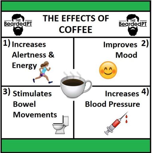 Badania naukowe na temat związku między kawą a ciśnieniem